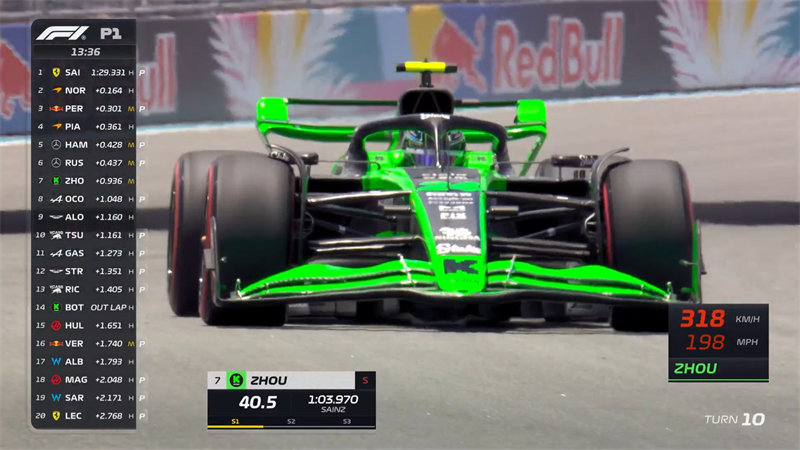 索伯车队的周冠宇率先更换软胎进行测试。